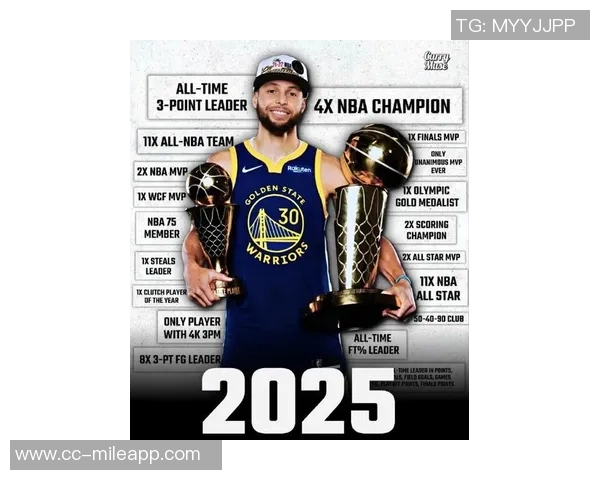 库里强调年轻球员的重要性呼吁全队以积极能量共同努力争胜