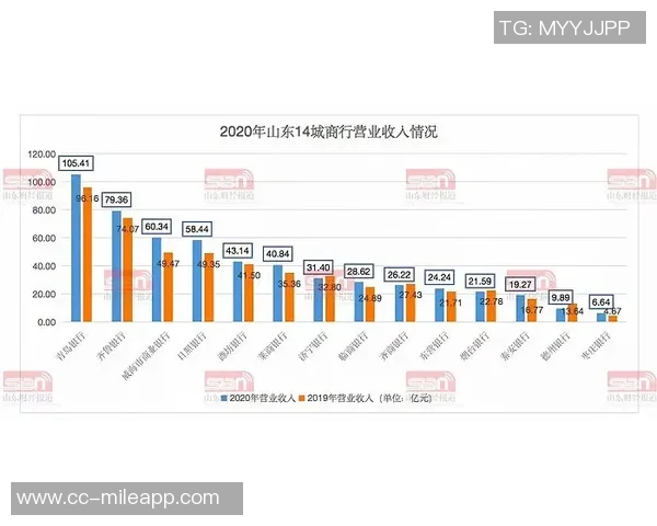 切尔西俱乐部面临资金危机阿布要求转账25亿镑仍欠贷款154亿镑